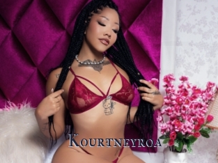 kourtneyroa Links 2 Freeporn